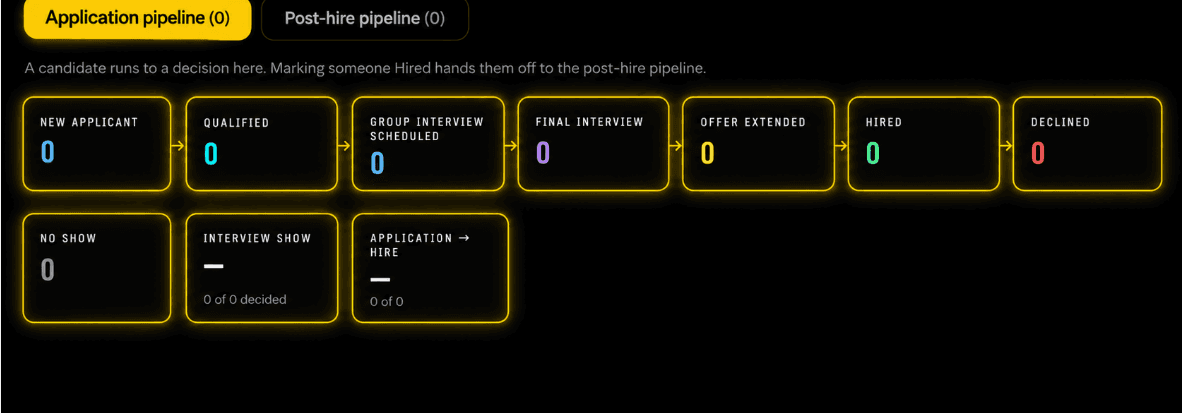 Axidian recruiting application pipeline